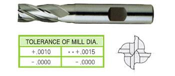 07047HC 1/4 x 3/8 x 5/8 x 2-7/16 4 FLUTE REGULAR LENGTH CENTER CUT TICN COATED HSS End Mill