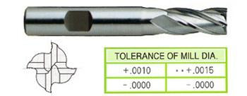 4 FLUTE METRIC REGULAR LENGTH 8% COBALT