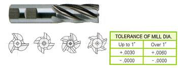 70445CN 1-1/4 x 1-1/4 x 2 x 4-1/2 6 FLUTE REGULAR LENGTH FINE PITCH ROUGHER TIN COATED 8% COBALT End Mill