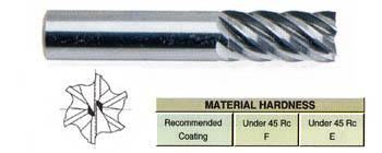 84584TF 3/8 x 3/8 x 7/8 x 2-1/2 6 FLUTE REGULAR LENGTH TIALN-FUTURA COATED CARBIDE End Mill