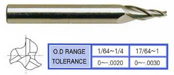 87554TF 1/8 x 1/4 x 1-1/2 x 3 2 DEG 3 FLUTE REGULAR LENGTH TAPERED TIALN-FUTURA COATED CARBIDE End Mill