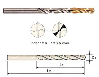 D2GP187247 YG #10 Diameter x 2-7/16" LOF x 3-5/8" OAL HSS(M42) JOBBERS LENGTH STRAIGHT SHANK GOLD-P DRILLS