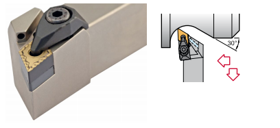 DDJNR124BA Square Shank Coolant Thru Toolholder: 3/4" Shank for DNMG43_ Insert