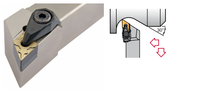 DDJNR124B Square Shank Toolholder: 3/4" Shank for DNMG43_ Insert