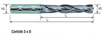 DH406046 4.6 x 6.0 x 66 x 24 CARBIDE DREAM DRILL W/ COOLANT (3XD) - METRIC