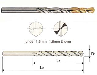 DLGP195010 YG 1mm Diameter x 12mm LOF x 34mm OAL HSS-Co5% JOBBERS LENGTH STRAIGHT SHANK GOLD-P DRILLS