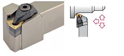 DWLNL164DA Square Shank Coolant Thru Toolholder: 1" Shank for WNMG43_ Insert