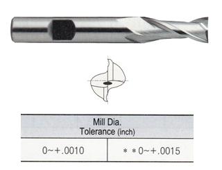 E9985048TF 3/4 x 3/4 x 1-5/8 x 3-7/8 4 FLUTE REGULAR LENGTH CENTER CUT POWDER METAL TIALN TANK-POWER End Mill