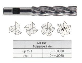 E9990902 3/4 x 3/4 x 3 x 5-1/4 4 FLUTE LONG LENGTH CENTER CUT FINE PITCH ROUGHER POWDER METAL TANK-POWER End Mill