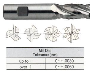 E9990906TF 1-1/4 x 1-1/4 x 3 x 5-1/2 6 FLUTE MEDIUM LENGTH CENTER CUT FINE PITCH ROUGHER TIALN-FUTURA COATED POWDER METAL TANK-POWER End Mill