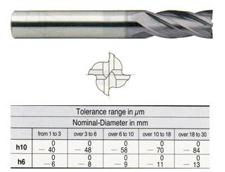 EH540085 8.5 x 8.5 x 19 x 67 4 FLUTE LONG LENGTH CARBIDE TIALN COATED End Mill