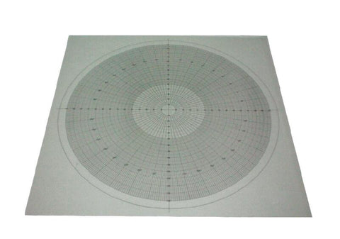 Insize ISP-Z3015-CHART Overlay chart