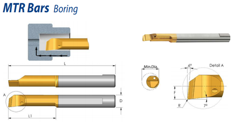 MTR 2 R0.05 L10 BMK