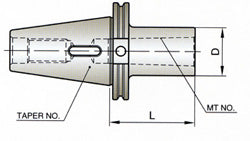 CI039 #3 BT50 MORSE TAPER HOLDER #3