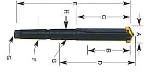 P01204 31/32-1*3/8, SERIES 2 TAPER SHANK & STRAIGHT FLT SHORT LENGTH SPADE DRILL HOLDER