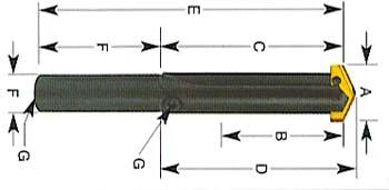 P13152 1.5, 1 x 3-7/8 STRAIGHT SHANK & STRAIGHT FLUTE SHORT LENGTH SPADE DRILL HOLDER