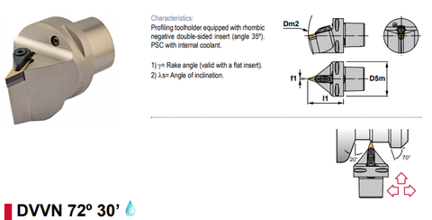 Capto C5-PSC50-DVVNN00065-16