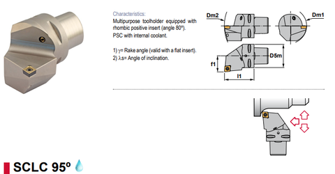 Capto C4-PSC40-SCLCR11070-09