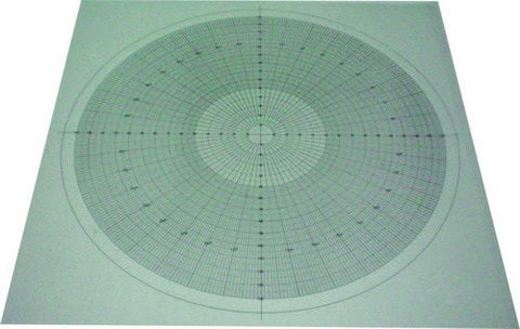 OVERLAY CHART