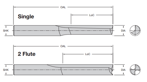 Onsrud 12-10 1/2 HSS STRAIGHT V DOUBLE EDGE