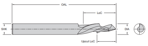 Onsrud 15-47 1/2 HSS SINGLE EDGE COMPRESSION DORBIT/FLAT