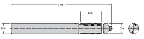 Onsrud 28-55 1/4 CT STRAIGHT DOUBLE EDGE FLUSH TRIM