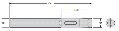 Onsrud 29-006 3/8 HSS HOLLOW CORE CUTTER