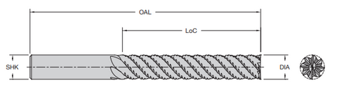 Onsrud 29-140 3/4 SC 10F HONEYCOMB HOGGER