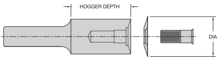 Onsrud 30-310 7/8 HSS INTEGRAL SHANK HC HOGGER