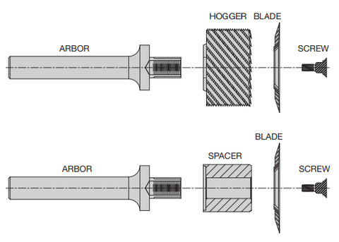 Onsrud 32-231-3 SPACER FOR 1/2" & 5/8" ARBORS