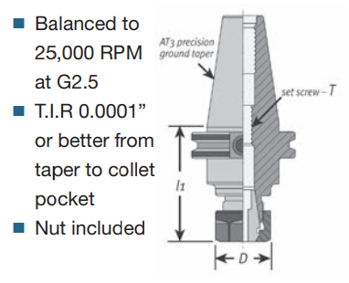 Onsrud 33-120 CAT 40 TOOLHOLDER - ER32