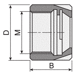 Onsrud 34-724 ER 25 MINI NUT