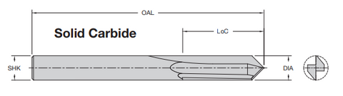 Onsrud 37-50 3/16 SC ST V DOUBLE EDGE V BOTTOM