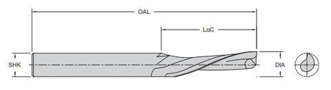 Onsrud 40-012 1/4 HSS DOWNCUT SE