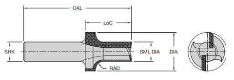 Onsrud 40-50 1 CT ST V DOUBLE EDGE RND & ROUT