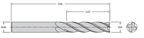 Onsrud 40-562 1/2 HSS 4-EDGE UPCUT SPIRAL