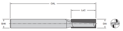 Onsrud 48-007 1/4 CT ST SINGLE EDGE V