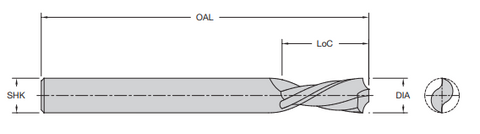 Onsrud 49-005 1/4 HSS DOWNCUT DE