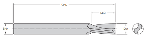 Onsrud 52-622 1/4 SC DOUBLE EDGE UPCUT