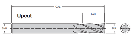 Onsrud 54-260 6MM SC 4E UC FG W/COATING