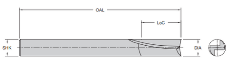 Onsrud 56-124 3/8 SC DOUBLE EDGE V