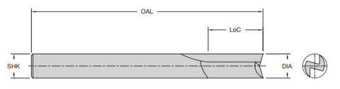 Onsrud 56-360 1/2 SC ST DOUBLE EDGE WOOD ROUT