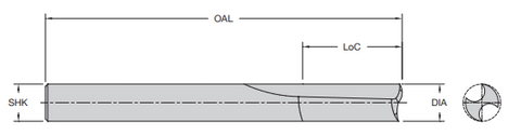 Onsrud 56-430 4MM SC DOUBLE EDGE STRAIGHT O FLUTE