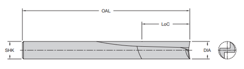 Onsrud 56-451 5MM SC DOUBLE EDGE STRAIGHT V FLUTE