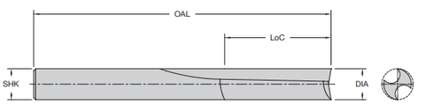 Onsrud 56-612 1/8 SC DOUBLE EDGE O