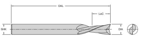 Onsrud 57-359MD 1/2 SC DOUBLE EDGE DC Marathon