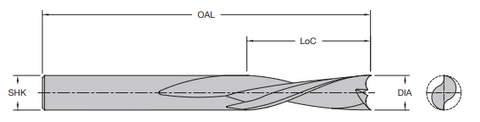 Onsrud 57-416 10MM SC DOUBLE EDGE DOWNCUT WOOD ROUT