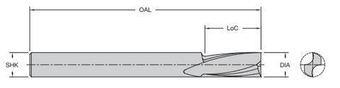 Onsrud 57-623 1/4 SC DOUBLE EDGE DOWNCUT