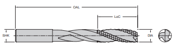 Onsrud 60-091 16MM SC LOCK MORTISING BIT