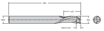 Onsrud 60-163C 1/2 SC DOUBLE EDGE UP/DOWN MORTISE C/B